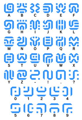 Sheikah Language - Zelda Wiki Code Alphabet, Fictional Languages, Ancient Alphabets, Zelda Tattoo, Alphabet Code, Schrift Design, Writing Code, Writing Systems, Legend Of Zelda Breath