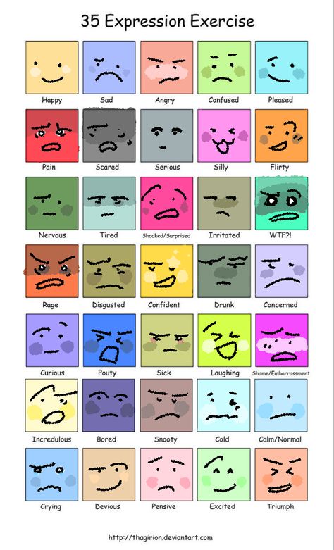 Hfjone Art, Expression Chart, Comics With Unexpected Endings, Expression Sheet, Cartoon Expression, My Art Style, Drawing Face Expressions, Art Style Challenge, Drawing Ideas List