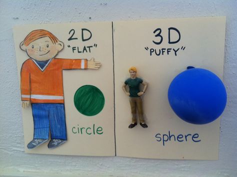 flat stanley was utilized to teach about 2D vs 3D 2d Vs 3d Shapes Kindergarten, 2d Vs 3d Shapes, Shapes Activity, Flat Stanley, Shapes Kindergarten, Kindergarten Projects, Teaching Shapes, Dramatic Play Preschool, 2d And 3d Shapes