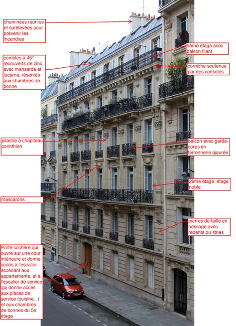 Un immeuble (photographie mars 2011) Paris Facades Architecture, Paris Facade, Apartment Facade Design, Facade Elements, Haussmann Architecture, Paris Building, Apartment Facade, Architecture Parisienne, Architectural Orders