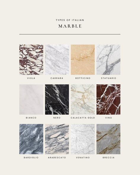 How to Choose a Marble Slab for Your Renovation Marble Floor Kitchen, Kitchen Design Countertops, Materials Board Interior Design, Marble Pictures, Marble Interior, Countertop Ideas, Tile Countertops, Interior Design Advice, Granite Flooring