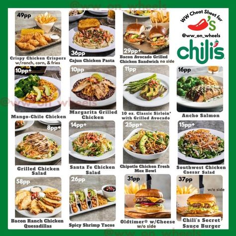 Angelica R • WW ✨ on Instagram: "@chilis 🌶@ww cheat sheet! 🥗🍔🥩🥘🍤 Restaurant Edition!! All of the dishes come with their sides included in the point value unless I noted otherwise. For tips on how to check what’s included look under my “Eating Out” highlight ✅ What is your go-to oder? And which cheat sheet do you want to see next? Disclaimer: points may very slightly depending on your 0 point foods or how you like to customize your order. Every location sells different stuff so the stuff I Fast Food Nutrition, Calorie Deficit Meal Plan, Chicken Crispers, Weight Watchers Food Points, Food Calories List, Fast Food Diet, Healthy Fast Food Options, Spicy Shrimp Tacos, Grilled Avocado