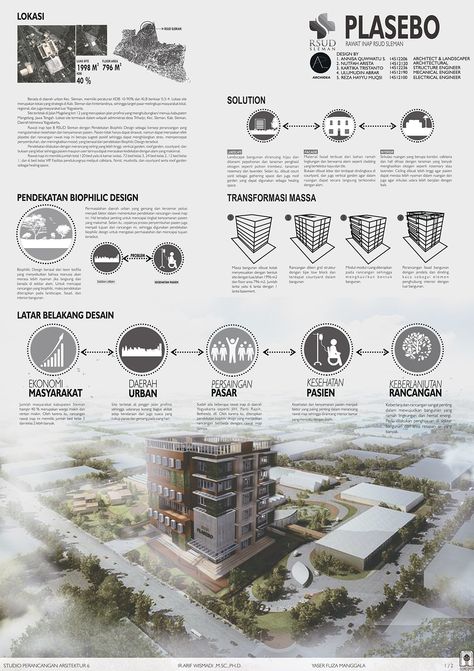 ARCHITECTURE PRESENTATION BOARD | SPA 6-2 on Behance Presentation Board Layout, Presentation Board Architecture, Poster Arsitektur, Interior Architecture Presentation, Plan Concept Architecture, Board Architecture, Landscape Architecture Presentation, Concept Board Architecture, Masterplan Architecture