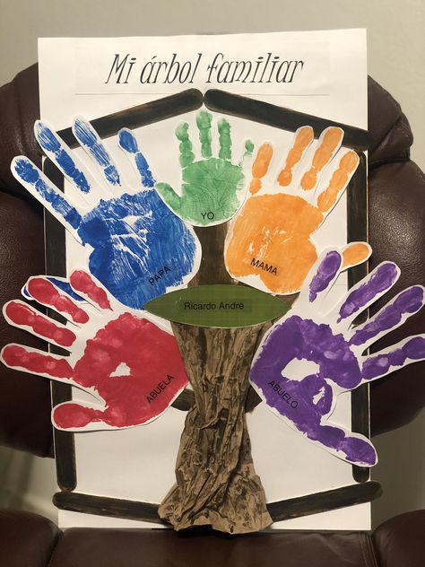 Handprint Family Tree, Family Activities Preschool, Nursery Worksheets, Preschool Art Projects, Classroom Art Projects, Kindergarten Learning Activities, Family Theme, Cool Fathers Day Gifts, Kindergarten Learning