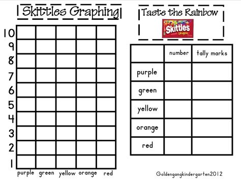 Golden Gang Kindergarten: Free Skittles Rainbow Math Activity Skittles Math Activities, Skittles Graphing Free, Picture Graphs First Grade, Graphing Activities 1st Grade, Skittles Graphing, Skittles Activity, Site Words Kindergarten, Graphing Kindergarten, Graphing First Grade