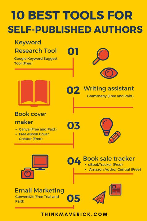 10 Best tools for self-published authors. As a self-published author, you have to wear many hats, from writing, editing, formatting, designing, publishing, promoting, marketing, blogging, and connecting with your readers. Hopefully, these top 10 best tools will save you loads of time and give you more time for what you do best. Write. #writingtips #writing #selfpublished Writing Editing, Indie Publishing, Author Platform, Ebook Writing, Ebook Marketing, Book Writing Tips, Promote Book, Published Author, Writing Resources