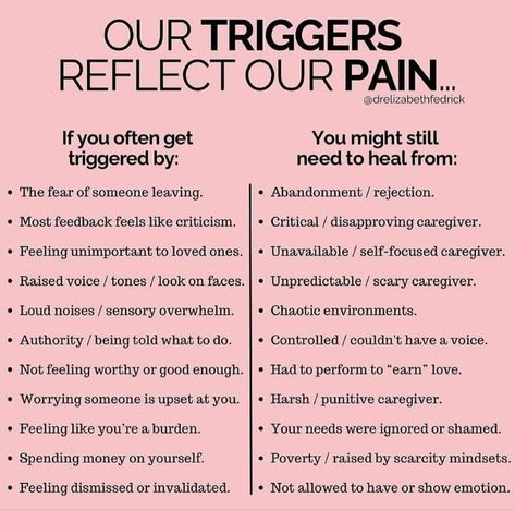 How To Be Less Critical, How To Not Care, Sit With Your Feelings, Healthy Mentality, Identity Issues, Feeling Unimportant, Tenk Positivt, Now Quotes, Healing Journaling