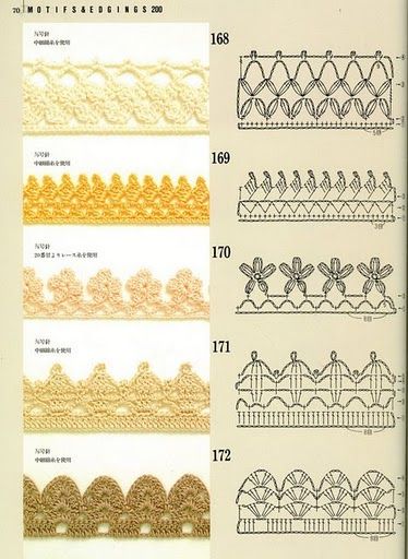 Crochet Edges Pattern Diagrams ⋆ Crochet Kingdom Types Of Crochet, Picot Crochet, Háčkované Lemy, Crochet Edging Patterns, Crochet Lace Edging, Crochet Lace Pattern, Crochet Borders, Crochet Stitches Patterns, Crochet Diagram