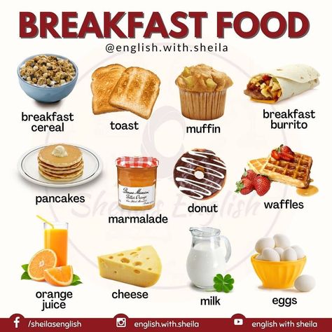 Breakfast Names, Restaurant English, Indian Food Items, Binocular Craft, Waffle Donuts, Food Calorie Chart, Bananas Foster French Toast, Food Vocabulary, Speaking Practice