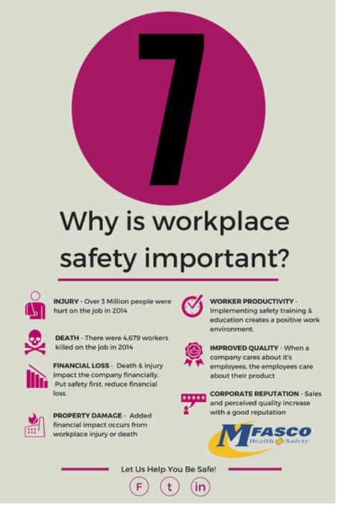 7 reasons why workplace safety is so important? | MFASCO Health & Safety Workplace Safety Quotes, Teaching Safety, Workplace Safety Tips, Safety Quotes, Safety Topics, Health And Safety Poster, Workplace Training, Safety Slogans, Employee Safety