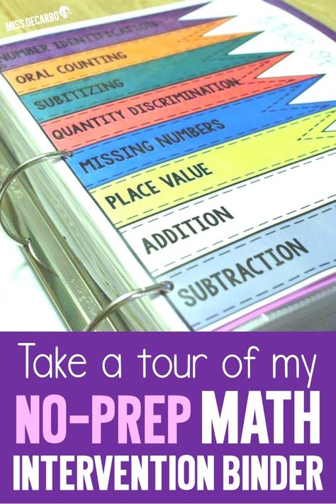 3rd Grade Math Intervention, Do The Math Intervention, Tutoring Ideas Elementary Math, Research Based Math Interventions, Progression Of Math Skills, Rounding Intervention, Math Rti Interventions 3rd Grade, 1st Grade Math Intervention Activities, Primary School Tutoring