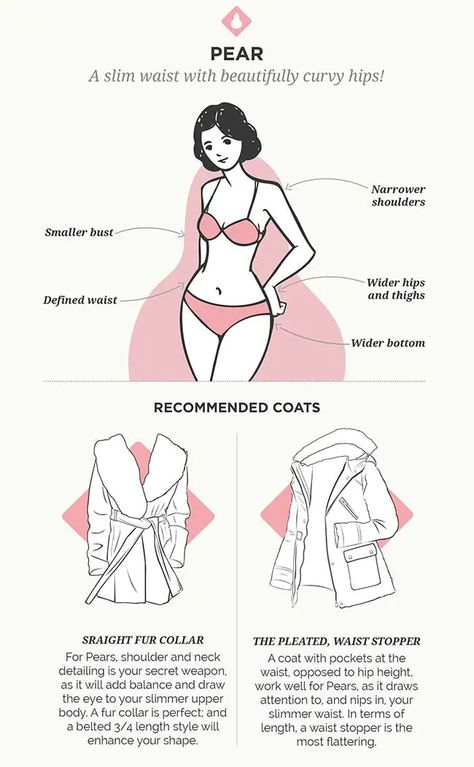 Body Shape Analysis, Pare Body Shape Outfits, Bag For Pear Body Shape, Pear Body Type Drawing, I Cup Size, Size 9 Body Shape, How To Know Your Body Type, Pair Body Shape, Bodyshape Outfit