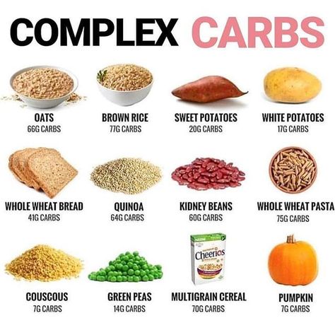 What Is Carbs, Simple Carbs List, Carb Sources, What Are Carbs, Complex Carbs, Good Carbs, Complex Carbohydrates, Rice And Beans, Healthy Carbs