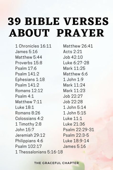 Praying Bible Verses, Prayer Board Bible Verses, Prayer Bible Verses Scriptures, Scripture Protection, Bible Prayers Scriptures, Bible Verses For When List, Prayer Bible Themes, Scripture About Prayer, Prayer Scriptures Verses