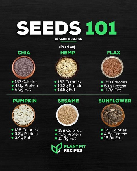 Pumpkin Seed Milk, Vegan Athlete, Egg Nutrition Facts, Milk Benefits, Vegetarian Foods, Vegan Athletes, Astronomy Art, Vegan Nutrition, Pumpkin Seed