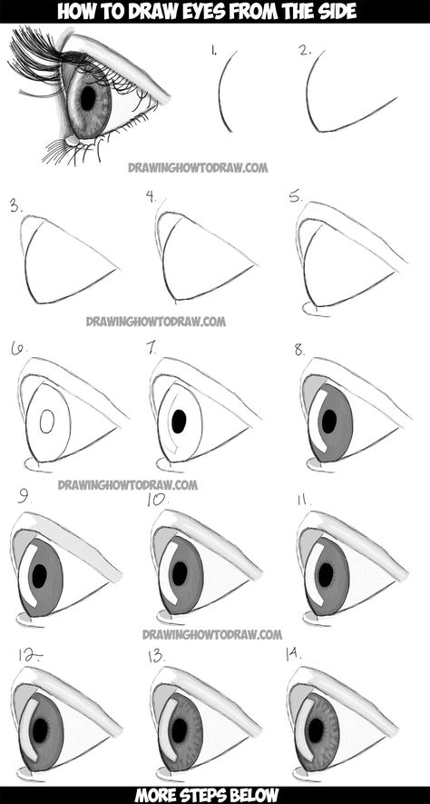 How to Draw Realistic Eyes from the Side Profile View - Step by Step Drawing Tutorial Eyes From The Side, How To Draw Realistic, Realistic Eyes, Drawing Instructions, Realistic Eye Drawing, Draw Realistic, Drawing Hands, Eye Drawing Tutorials, Drawing Hair