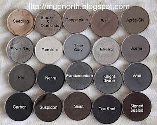 mac eyeshadow Mac Eyeshadow Swatches, Best Mac Makeup, Mac Shadows, Normal Makeup, Diva Makeup, Grey Eyeshadow, Make Up Studio, Mac Eyes, Skin Color Palette