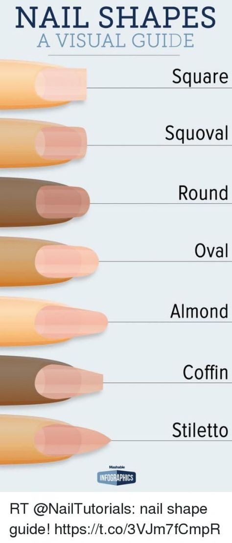 Round Square Nails, Square Oval Nails, Rounded Acrylic Nails, Natural Nail Art, Summer Acrylic, Squoval Nails, Square Nail Designs, Almond Nail, Almond Acrylic Nails