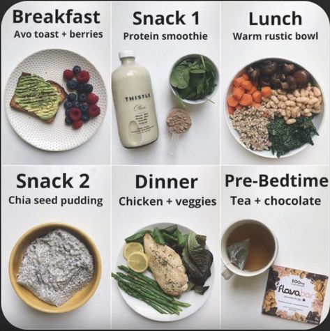 Resep Diet, Easy Healthy Meal Prep, Healthy Breakfasts, Healthy Food Dishes, Eat In A Day, Popsugar Fitness, Healthy Food Motivation, Healthy Lifestyle Food, Deilig Mat