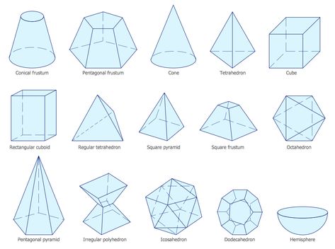 Mathematics Symbols — Solid Geometry Mathematics Symbols, Symbols Drawing, Math Figures, Geometric Tapestry, Plane Geometry, Shapes Drawing, Plane Figures, Solid Figures, Geometric Shapes Drawing