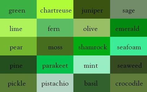 The Color Thesaurus - Imgur. Interesting words for colors. Color Thesaurus, Green Colour Palette, Sage Color, Different Languages, Green Paint, Colour Schemes, Color Pallets, Color Theory, Writing Inspiration