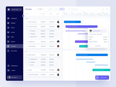 Web Dashboard, Dashboard Ui, Web Ui Design, App Interface, Schedule Design, Dashboard Design, Ui Design Inspiration, Ui Inspiration, Interface Design