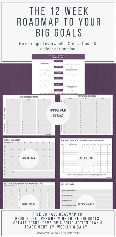 The 12 Week Goal Setting Planner Printable via @thegoalchaser #goals #goalplanner #goalsetting #motivation #goalsetter #12weekgoal #printables #growthmindset Printables Organizational, Goal Planner Free, Hiring Employees, Goal Planner Printable, Support Quotes, Goals Bullet Journal, Goal Setting Worksheet, Quotes Business, Goal Planner