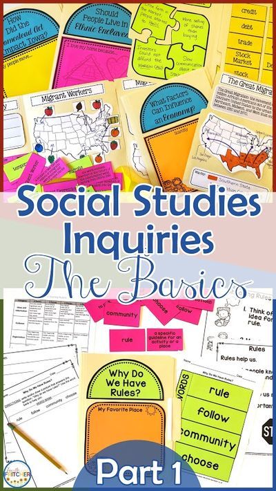 Social Studies Word Wall, Interactive Notebooks Social Studies, Social Studies Projects, Social Studies Lesson Plans, Social Studies Notebook, American History Lessons, Word Walls, Social Studies Elementary, Square Graphic