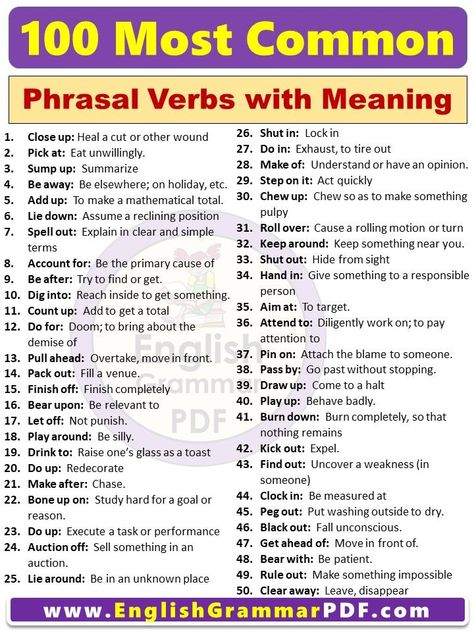 Common Phrasal Verbs With Meaning, English Phrasal Verbs With Meaning, 100 Verbs In English, Phrasal Verbs English With Examples, Phrasal Verbs With Meaning, Phrasal Verbs English, English Vocabulary Words With Meaning, Verb Phrases, English Verbs List