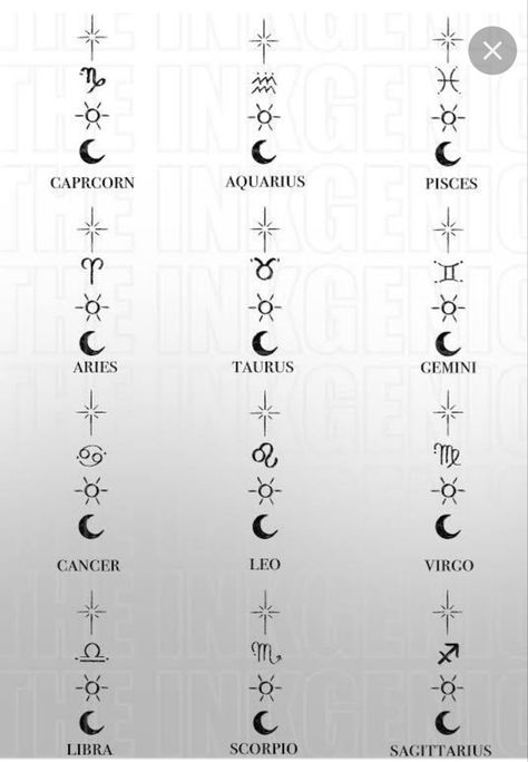 Star Sings Tatoos, Moon And Stars And Sun Tattoo, Symbolic Meaningful Tattoos, The Sun The Moon The Stars Tattoo, Keep Pushing Tattoo Ideas, Zodiac Small Tattoos, Minimalist Tattoo Sternum, Tattoo Ideas Astrology Zodiac Signs, Small Ear Tattoos For Women Simple