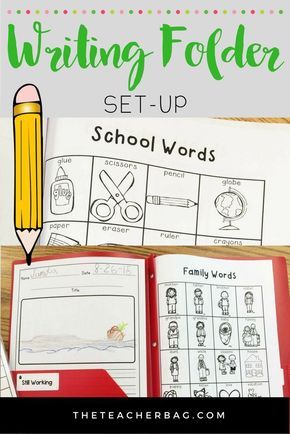 Setting up a writing folder with your students. Admission Essay, Writing Essays, Primary Writing, Writing Folders, Writing Station, 2nd Grade Writing, Ela Writing, 1st Grade Writing, First Grade Writing