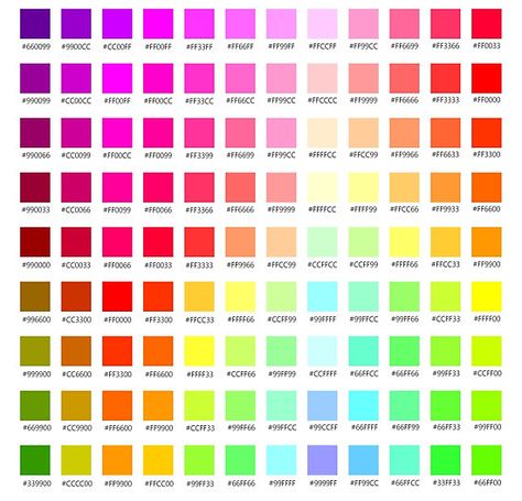 Just a simple hexadecimal color chart I made. I’m pretty obsessed with them, so chances are I will make a bigger, more inclusive one someday. / This one features 108 squares of “web only” colors. • Also buy this artwork on wall prints, apparel, stickers, and more. Hexadecimal Color, Aesthetic Colors, Color Chart, Color Inspiration, Sale Poster, Wall Prints, Beautiful Flowers, Canvas Print, Canvas Prints