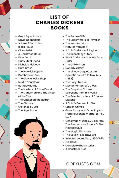 A list of books by Charles Dickens with a cartoon likeness of the author. Must Read Fiction Books, Charles Dickens Books, Little Dorrit, Feel Good Books, History Of England, Books To Read Nonfiction, Children's Stories, Popular Authors, A Christmas Carol