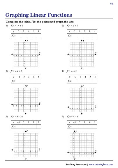 Polynomial Graph, Graphing Quadratics, Quadratic Functions, Ordered Pairs, Linear Function, Algebra Worksheets, Math Homework, Studying Math, Math Projects