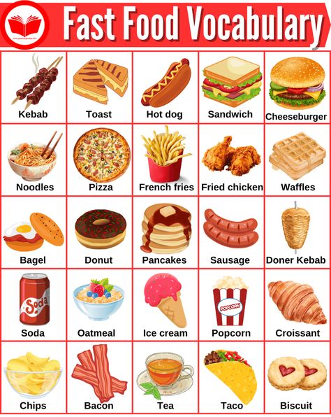 Junk Food Chart, Smoothie Names, Cpl Dp, Food Names In English, Fast Food List, Omnivorous Animals, French Foods, Fast Dessert Recipes, Gorgeous Images