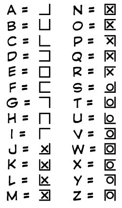 Code Alphabet, Morse Code Words, Struktur Teks, Studie Hacks, Ancient Alphabets, Sms Language, Sign Language Words, Alphabet Code, Alphabet Symbols