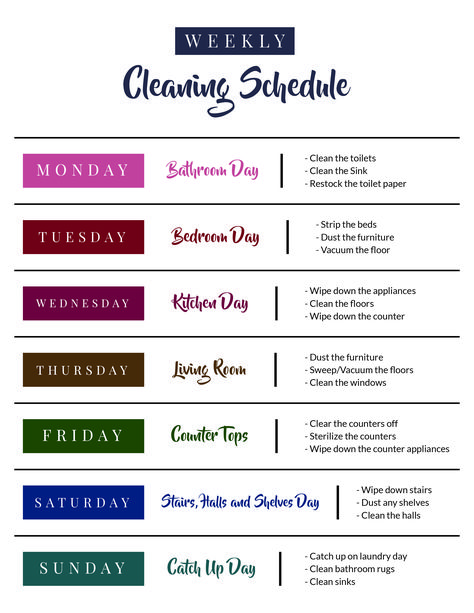 Weekly Home Cleaning Schedule - Routine schedule. This cleaning schedule breaks it down by room. Love this printable for cleaning my house. #Cleaning #Printable Home Routine Schedule, Simple Cleaning Checklist, Home Cleaning Schedule, Beauty Routine Weekly, Beauty Routine Schedule, Cleaning Chart, Routine Schedule, Cleaning Schedules, Beauty Routine Checklist