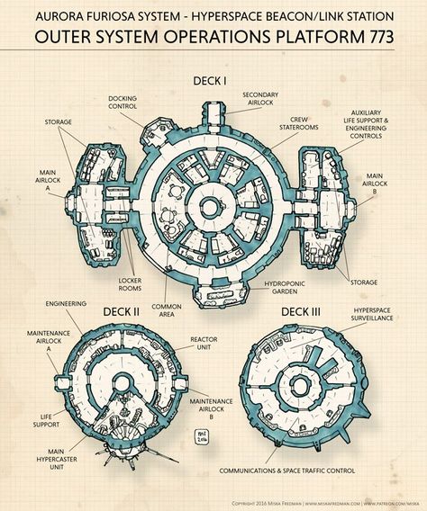 Dnd Space Station Map, Space Elevator, Space Map, Station Map, Sci Fi Rpg, Traveller Rpg, Map Layout, Ship Map, Star Wars Spaceships