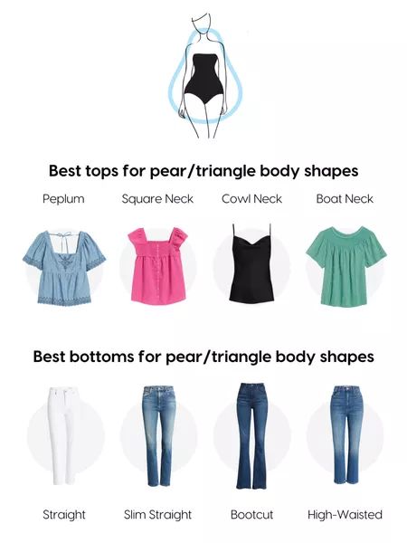 How To Style Pear Body Shape, Disney Park Outfit Summer, Pear Outfits, Europe Vacation Outfits, South Of France Outfits, Pear Body Shape Fashion, Pear Shaped Fashion, Pear Body Shape Outfits, Capsule Wardrobe 2022