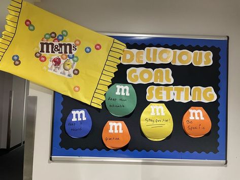 Candy Bulletin Boards, Goal Setting Bulletin Board, Dorm Themes, Door Decks, Ra Bulletins, Ra Boards, Ra Bulletin Boards, Resident Assistant, Goal Setting