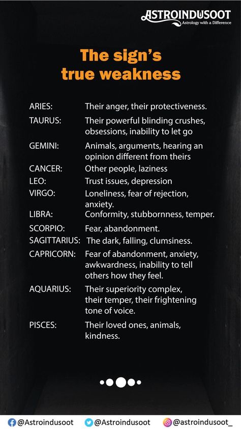 Astrology Facts Truths, Zodiac Sign List, Zodiac Characteristics, Aries Zodiac Facts, Aquarius Truths, Capricorn Life, Taurus Quotes, Capricorn Quotes, Different Zodiac Signs