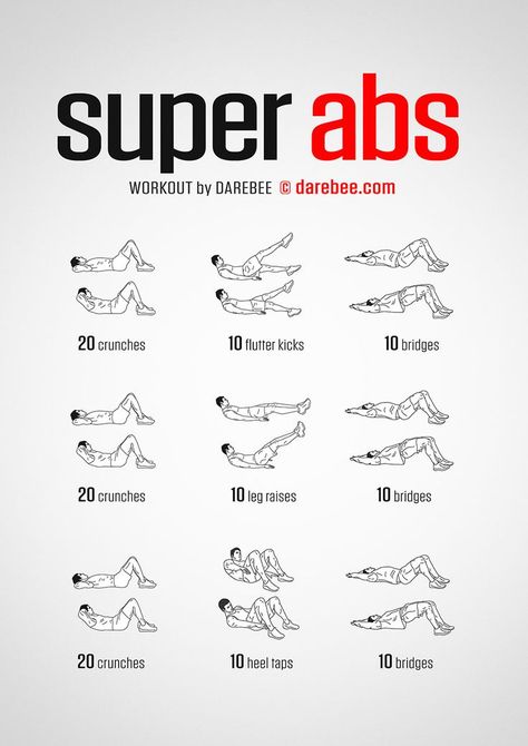 Ab Workouts At Home, Workouts At Home, Month Workout, Summer Body Workouts, Abs Workout Gym, Quick Workout Routine, Trening Fitness, Abs Workout For Women, Body Workout Plan