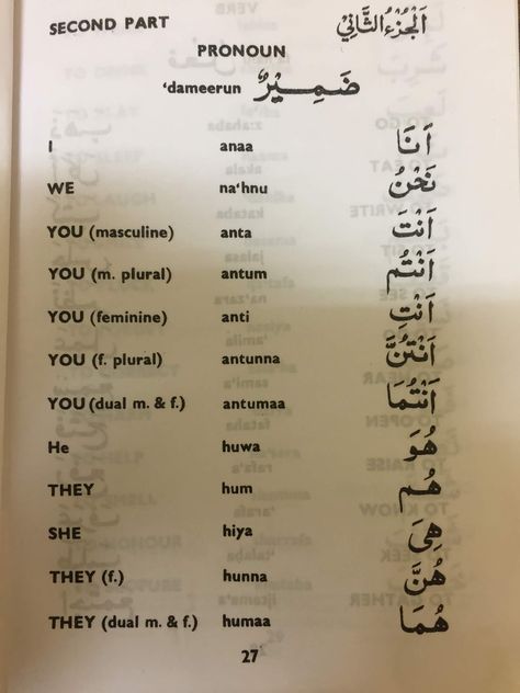 Iraqi Arabic Language, Learn Quranic Arabic, English To Arabic Words, Learn Arabic Aesthetic, Arabic Greetings Words, Arabic Learning Language, Arabic Learning Aesthetic, How To Learn Arabic Language, Learning Arabic Aesthetic