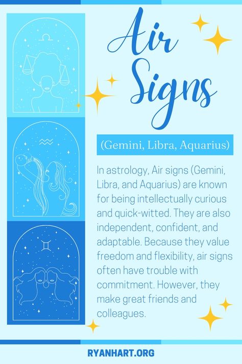 Air Sign Aesthetic, Virgo Moon Sign, Libra And Aquarius, Zodiac Signs Elements, Astrology Meaning, Zodiac Elements, Libra Zodiac Facts, Air Element, Element Air