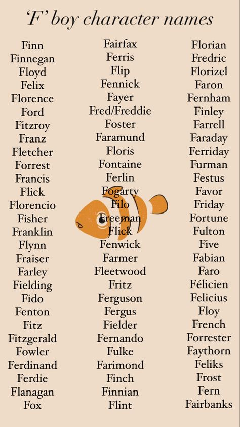 Boy character names beginning in the letter ‘F’. Name Ideas For Ocs Male, F Names For Boys, M Male Names, Fantasy Last Names Male, Best Character Names Male, Male Book Characters Names, Male Names With Nicknames, Man Names List, Character Name Ideas Male