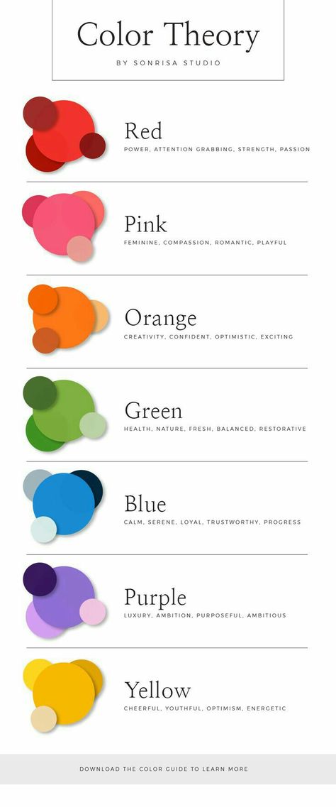 Art Color Theory, Psychology Color, Psychology Of Color, Lukisan Fesyen, Color Theory Art, Color Knowledge, Color Design Inspiration, Color Mixing Chart, Výtvarné Reference