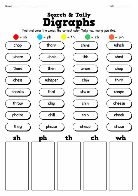 Teach phonics with these fun worksheets. Level up your child's reading skills now. #PhonicsFun #LearningAtHome #FirstGradeSkills #freeprintablephonics 1st Grade Cvc Words, Second Grade Phonics Worksheets Free, 1st Grade Phonics Worksheets Free, Second Grade Worksheets Reading, Phonics Lesson Plans First Grade, 2 Grade Worksheets, First Grade Homeschool Curriculum, Tutoring Kindergarten, Steam Worksheets