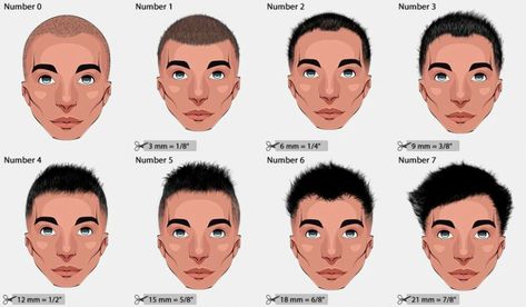 Different Haircut Numbers and Hair Clipper Sizes – Learn How to Achieve Your Required Haircut Number 8 Haircut, Buzz Cut Lengths, Clipper Lengths, Hair Clipper Sizes, Buzz Haircut, Hair Length Chart, Mens Haircuts Short, Best Short Haircuts, Hair Dresser