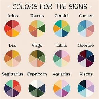 daily colors for zodiac signs - Search Zodiac Sign Colors Palette Capricorn, Cancerian Color Palette, Taurus Color Palette, Astrology Color Palette, Aries Color Palette, Gemini Color Palette, Horoscope Colors, Aries Colors, Taurus Colors