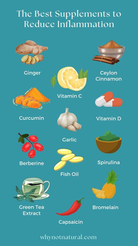 The Best Supplements to Reduce Inflammation Infographics Supplements For Inflammation, Inflammation Diet Recipes, Inflammation Remedies, Inflammation Foods, Inflammation Recipes, Curcumin Supplement, Anti Inflamatory, Anti Inflammation Recipes, Inflammation Diet